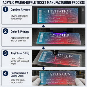 Biglietto in Acrilico Personalizzato con Motivo a Onde d'Acqua per Festival Musicali, Concerti e Spettacoli dal Vivo con Stampa a Colori - Product Image 6