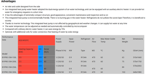 Pompe à chaleur solaire R290 tout-en-un, écologique, classe A, économie d'énergie, pour maison, hôtel, extérieur - Product Image 5