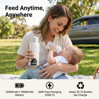 Chauffe-biberon portable sans fil rechargeable numérique pour bébé, idéal pour les voyages et l'extérieur – Meilleure vente