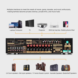 Amplificateur de système de cinéma maison 7.1 de haute qualité, 8 canaux, amplificateur de karaoké, amplificateur de musique Do&lby At&mos - Product Image 3