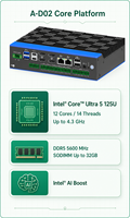 Nieuwe industriële box-pc Ultra 5 125U 4HD display 6COM RS485 GPIO Quad Screen Embedded Computer 2x 2.5G LAN