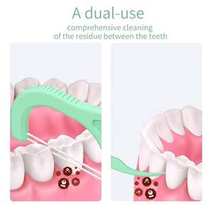 ไม้จิ้มฟันมิ้นท์สองเส้นแบบพกพาพร้อมกล่องเดินทางห่อเดี่ยวสำหรับใช้ในบ้านและมืออาชีพ - Product Image 3