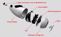 Lampe anti-moustiques électrique ABS, photocatalytique, tue-mouches, répulsif solide pour animaux