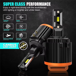 Bombilla LED para Faros Delanteros GT7 para <span class=keywords><strong>Audi</strong></span> <span class=keywords><strong>A3</strong></span> A8 MK1 <span class=keywords><strong>Golf</strong></span>, Potencia de 120 W, Color de 6000 K, Buen Precio, Kit de Conversión GH7 para Automóviles Europeos - Product Image 4