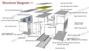 折りたたみ式コンテナハウス3ベッドルームプレハブモバイル小型ホーム20ft 40ft高級プレハブ拡張可能コンテナハウス - Product Image 4