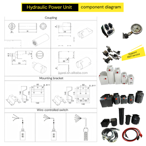 Unidad <span class=keywords><strong>de</strong></span> Refrigeración Hidráulica con Radiador Enfriado por Ventilador Personalizada para Plataforma Elevadora <span class=keywords><strong>de</strong></span> Camiones y Equipos <span class=keywords><strong>de</strong></span> Logística - Product Image 6