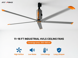 พัดลมเพดานอุตสาหกรรม RTFANS HVLS ขนาด 11 ฟุต 14 ฟุต 16 ฟุต ประหยัดพลังงาน ให้ลมแรง เหมาะสำหรับโรงงาน โกดัง โรงยิม โรงงานอุตสาหกรรม มีให้เลือก 3 ขนาด - Product Image 1