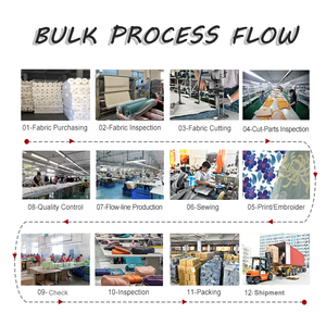 Borsa Organizer per Trucchi Portatile Resistente all'Acqua di Grande Capacità con Cerniera e Custodia in TPU per <span class=keywords><strong>Pennelli</strong></span> da <span class=keywords><strong>Trucco</strong></span> - Product Image 5