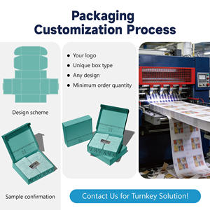 Emballage personnalisé écologique et recyclable pour crème pour les mains, boîte en papier pliable pour soins de la peau, crème pour le <span class=keywords><strong>visage</strong></span>, cosmétiques, cadeaux - Product Image 6