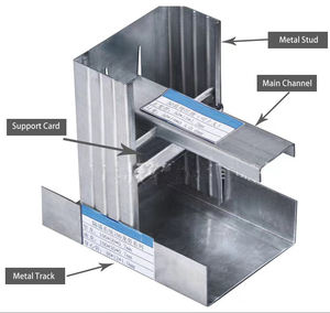 亜鉛メッキ鋼製乾式壁スタッド軽量鉄骨フレーム（乾式壁鉄骨構造用トラック、標準乾式壁亜鉛メッキ鋼製トラック用） - Product Image 1