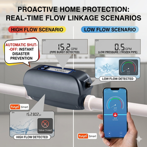 Válvula de Agua Inteligente: Sistema de Medición de Agua Ultrasónico y Detección de Fugas, Válvula Wi-Fi de Cierre Automático para Línea de Agua Residencial - Product Image 2