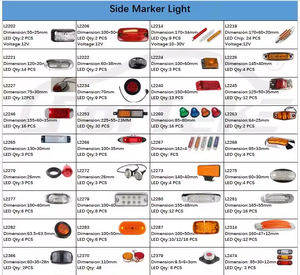 Catálogo de Sistema de Iluminación para Camiones ForTek, Luz Trasera/Marcador Lateral/Matrícula/Luz de 2, 4, 6 Pulgadas, Precio al por Mayor, 12V/24V, 10-30V - Product Image 3
