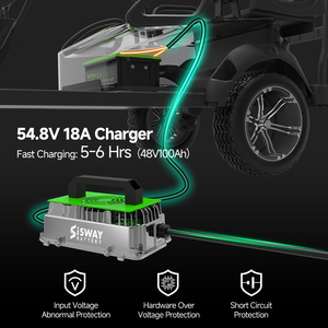 Không thấm nước Golf Cart Battery Charger 36V 48V 72V 30A 40A 50A xe nâng Lithium LiFePO4 Battery Charger - Product Image 3