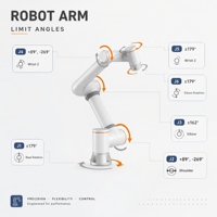 Bras de robot collaboratif à 6 axes, bras robotique automatique pour le soudage, la découpe, le nettoyage, la photographie automatique