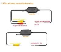 Émetteur et récepteur analogique sans fil avec prise RCA pour système de caméra de recul de voiture