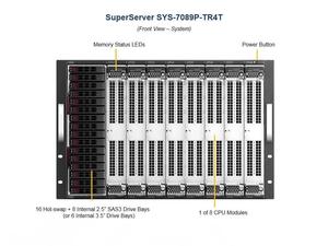 HPC Ddr4 SYS-7089P-TR4T DIMM 12TB ECC สูงสุด7U GPU แชสซีเซิร์ฟเวอร์ Lga3647 8X Xeon Scalable 96 16X 2.5 Hot Swap ไดรฟ์10Gbe 4X - Product Image 4