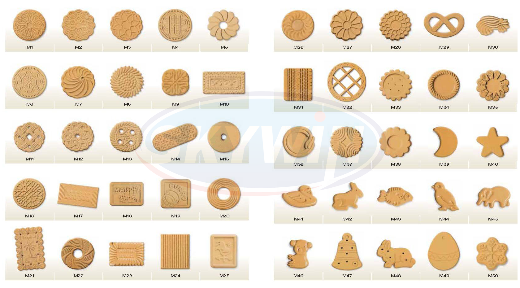 Multi Functional Small Scale Cookie Biscuit Making Machine Automatically