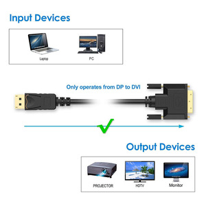 Cable DisplayPort a DVI DFX 4K 30Hz de 6 pies, Cable DP a DVI-D 24+1 Chapado en Oro para Monitor Proyector GTX <span class=keywords><strong>1650</strong></span> R - Product Image 6