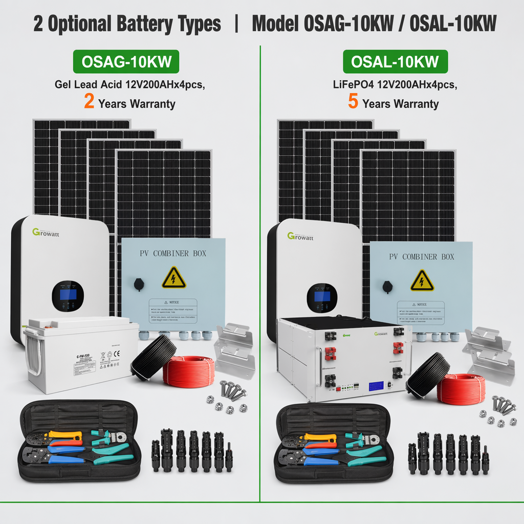 1KW-10KW Off Grid Solar Generator System 55kWh/Day Output Home Solar Power Kit With Optional Lithium & Gel Battery · image 4