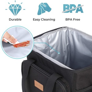 <strong>Custom</strong> Logo Oxford 600D Picnic Lunch Cooler Bag <strong>Insulated</strong> Polyester Travel Thermal Bag Whole Tote Cooler <strong>Box</strong> With Shoulder Strap - Product Image 5
