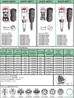 Connecteur LED M16 2 broches étanche IP67 IP68 mâle/femelle à extrémité ouverte