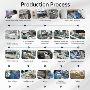 טעינה מהירה 45W GaN PD מטען USB C עבור 13 Pro 12 11 8 7 מתאם מתח האיחוד האירופי בריטניה ארה""ב תקע PD טעינה סוג C כבל - Product Image 3