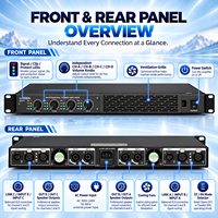 Amplificateur de puissance numérique professionnel DF410 1U, 4 canaux, 1000W à 8Ω, 2000W à 4Ω, avec PFC et prise en charge de la tension universelle