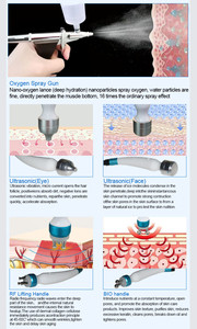 Nuevo diseño de microdermoabrasión cuidado de la piel Master máquina de belleza de hidrógeno limpieza profunda hidratación Jet Peel Facial SPA máquina de belleza - Product Image 3