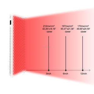 Panel de Terapia de Luz Roja de Grado Médico, Dispositivo de <span class=keywords><strong>Tratamiento</strong></span> LED para Antiinflamación, Recuperación Muscular y Energía <span class=keywords><strong>Celular</strong></span> - Product Image 2