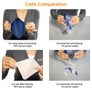 Panneaux solaires flexibles photovoltaïques Sunpower 200W en gros <span class=keywords><strong>pour</strong></span> toits de voitures, toits de navires, terrasses, <span class=keywords><strong>camping</strong></span>-cars - Product Image 5
