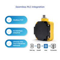 Lector RFID Industrial 868 956MHz IP67 impermeable ISO18000 6C RS485 Montaje en Pared Leer Escribir para Línea de Producción