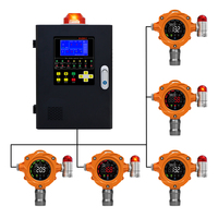 Detector de Fugas de Gas para Montaje en Pared 2026, Uso Industrial, Cloud Admin, Detector de LEL, H2S, CO, CO2, O3, NH3, LPG