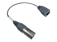 Adaptateur Ethernet Rj45 vers 4 canaux Xlr Câble serpent Câble serpent de scène