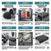 Services de fabrication sur mesure de précision, pliage et estampage de tôles, pièces en acier inoxydable 304, fabrication de tôles