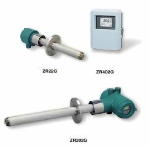 เครื่องแปลงสัญญาณวิเคราะห์ออกซิเจนเซอร์โคเนียแบบป้องกันการระเบิด รุ่น ZR802S ZR22S และเครื่องวัดออกซิเจน/ความชื้น รุ่น ZR22G, ZR802G - Product Image 6