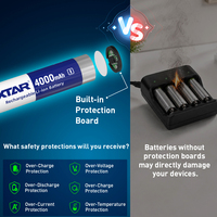 Stock US & Livraison Gratuite Batterie XTAR 18650 Originale 3.6V 4000mAh 10A Haute Décharge Protégée Rechargeable Li-ion