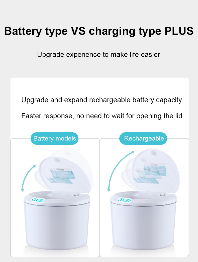 Electric smart trash can dustproof anti odor automatic opening closing sensitive home office storage Electric smart trash can