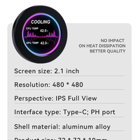 2.1 pouces type-c IPS écran refroidisseur d'eau USB affichage secondaire 480 * PC LCD CPU GPU RAM HDD moniteur boîtier No-AIDA64