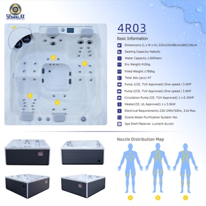 Jacuzzi Exterior de Acrílico con Hidromasaje, Almohadas Magnéticas de Color Unificado, Jets de 5 Pulgadas, Cuatro Asientos, Jacuzzi Relajante - Product Image 3