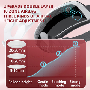 Dispositivo masajeador de ojos Airbag de doble masaje más <span class=keywords><strong>popular</strong></span> con punto de impacto independiente Ojos de desguace de rueda circular de doble capa - Product Image 4