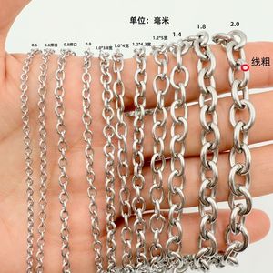Stainless Steel O <b>Chain</b> 0.6 To 2.0 Mm For Necklace Making Jewelry Findings - Product Image 1