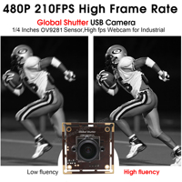 Caméra USB 120FPS 210FPS 1MP à obturateur global avec objectif fisheye grand angle CMOS OV9281, mini webcam USB monochrome pour ordinateur