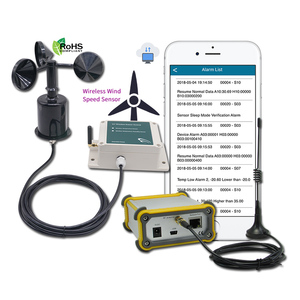 Độ chính xác cao không dây máy đo gió đo tốc độ gió ghi tốc độ màn hình - Product Image 1