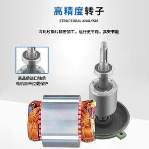 Ventilador Axial Portátil Linxiu Industrial Equipment, a Prueba de Explosiones, SFT, para Túneles, Pintura Marina, Ventilación Silenciosa, Escape, 380V CA - Product Image 2