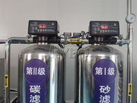 Ligne de production industrielle de liquide d'urée DEF (Fluide d'échappement diesel) pour véhicules automobiles, destinée à la fabrication et au commerce