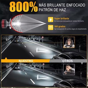 M8 PRO 300W LED CANBUS Lamp H1 H3 H4 H7 H11 9005 HB3 9006 HB4 9007 9008/H13 LED Koplampset Wit 6000K Hi/<span class=keywords><strong>Lo</strong></span> Beam Mistlampen - Product Image 3