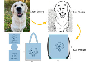 YOUQU Manchon isotherme léger et souple en néoprène pour canette de bière, avec logo personnalisé, pour promotion professionnelle - Product Image 2