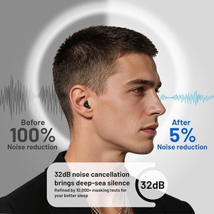จุกอุดหูซิลิโคนแบบใช้ซ้ำได้ ลดเสียงรบกวน 28dB ชุดจุกอุดหูแบบพอดีสำหรับการเดินทางและการพักผ่อน - Product Image 3