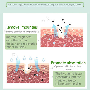 Gel Exfoliante Aclarante y Blanqueador de Piel Orgánico de 3 Días con Vitamina C y Hierbas para Exfoliación Profunda Facial GZ RTS Pedido Mixto al por Mayor - Product Image 2