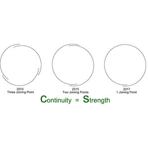 Llanta Asimétrica para Bicicleta de Montaña, <span class=keywords><strong>29</strong></span> Pulgadas, MTB XC, 34 mm, SL, 320 g, Tubeless, Carbono, Cross Country, 29er, 28 mm de Diámetro Interior - Product Image 5